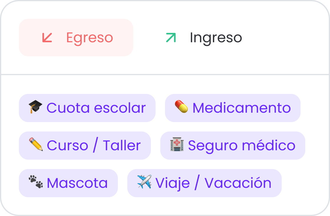 Finyo categories showup