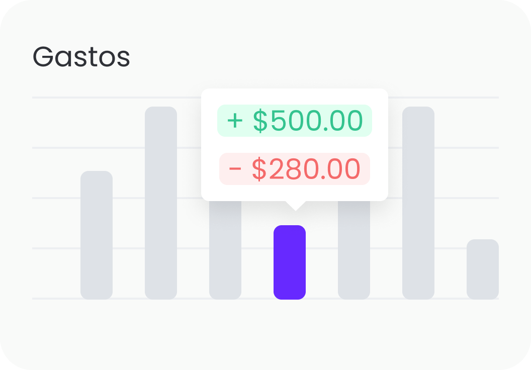 Finyo graphs showup