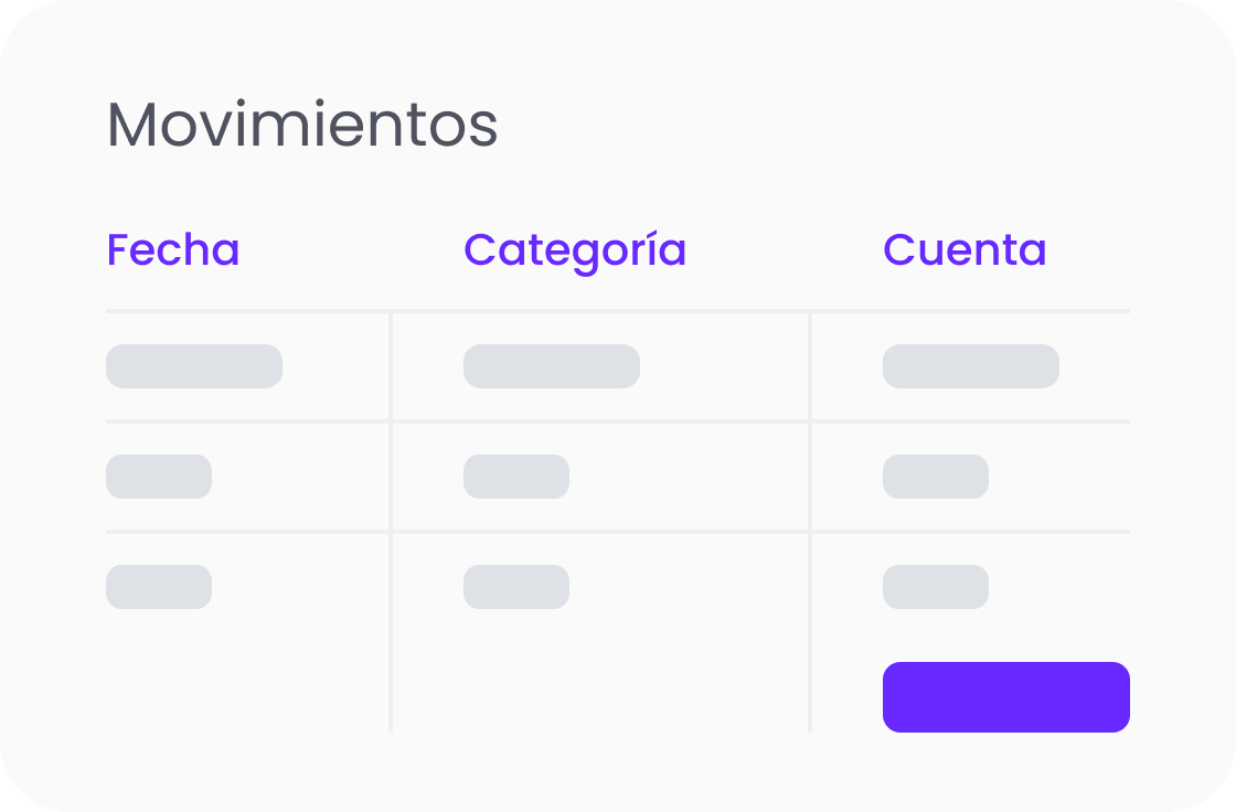 Finyo movements table